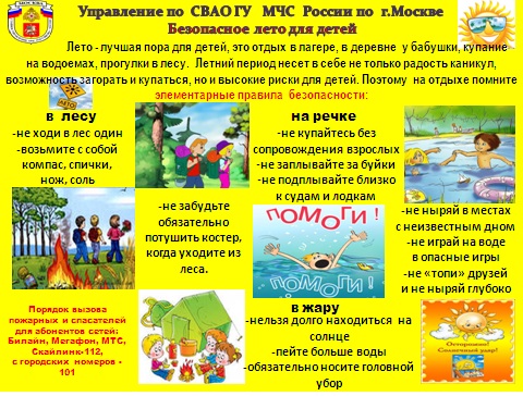 Как сделать проект памятка