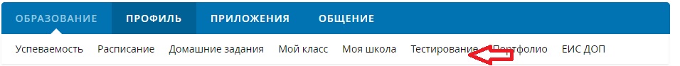 Схема прохождения тестирования
