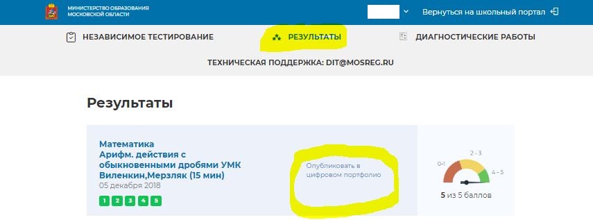 Схема прохождения тестирования5