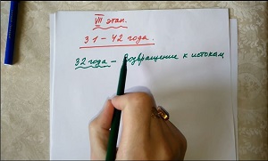 VeselovaEV10