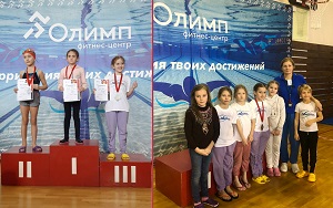 ПлаваниеХотьково