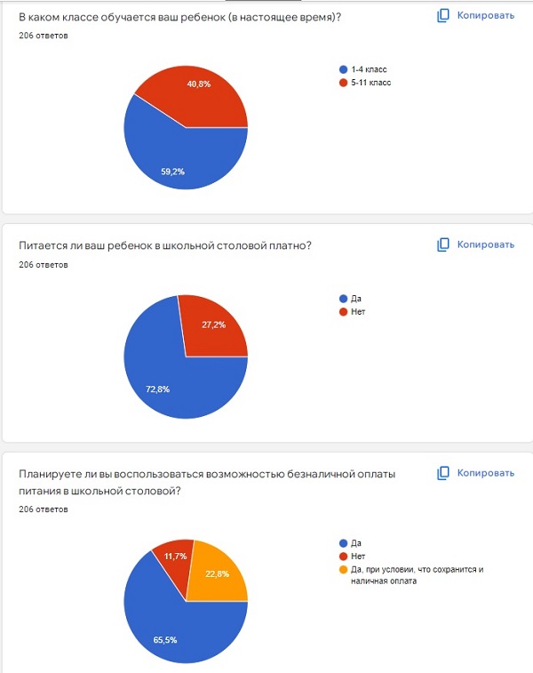 опросовводебезналоплаты