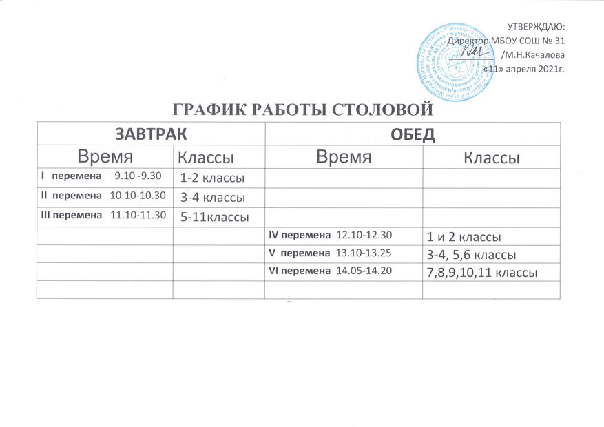 график работы столовой